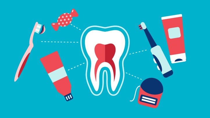Dental Myths - Innovate Dental Marketing - Dental Marketing