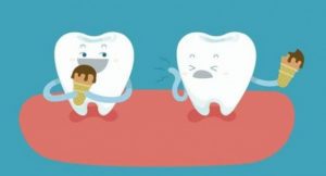 Tooth Sensitivity - Innovate Dental Marketing - Dental Marketing